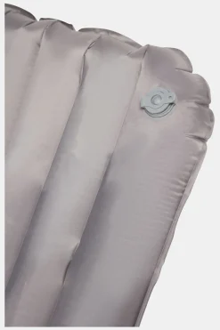 Ayacucho Luchtmatras Kalmar Insulated Lw Mat