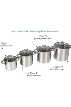 Bo-Camp Pan - Flair Plus - RVS - Ø 20x19 cm