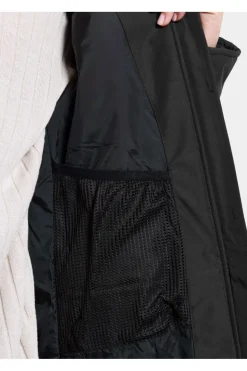 Didriksons 1913 Jas Helle Wns Parka 5