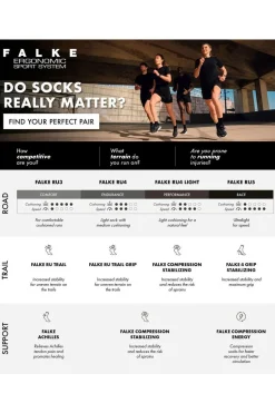 FALKE Compressiekousen Falke Ru Compression Energy