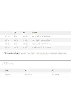 FALKE Compressiekousen Falke Ru Compression Energy