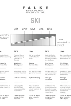 FALKE Skisok Sk2