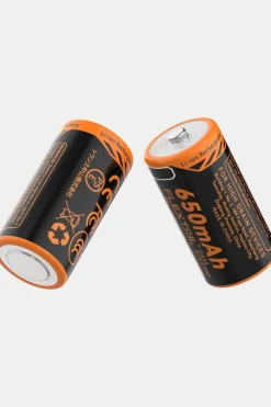 Flextail Gear Pomp Zero Pump Incl. Oplaadbare Batterij