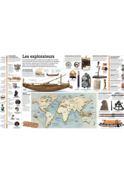 GALLIMARD Boek La Grande Ecyclopédie Visuelle