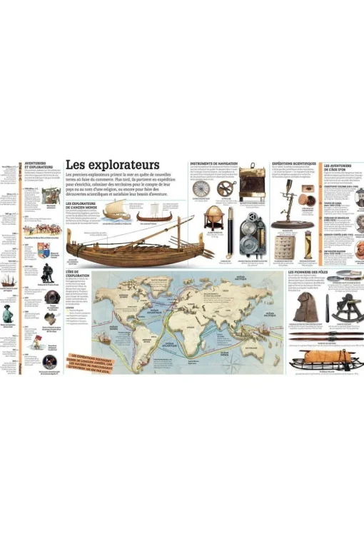 GALLIMARD Boek La Grande Ecyclopédie Visuelle