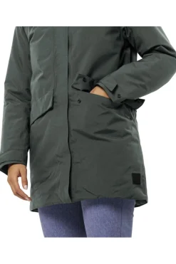Jack Wolfskin Jas Tempelhof Coat