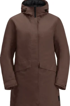 Jack Wolfskin Jas Tempelhof Coat