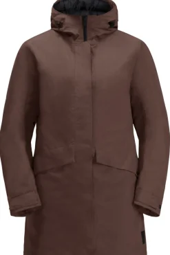 Jack Wolfskin Jas Tempelhof Coat