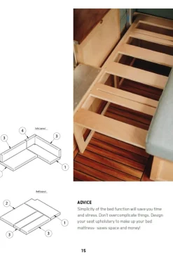 Lannoo Boek Build A Campervan (Eng)