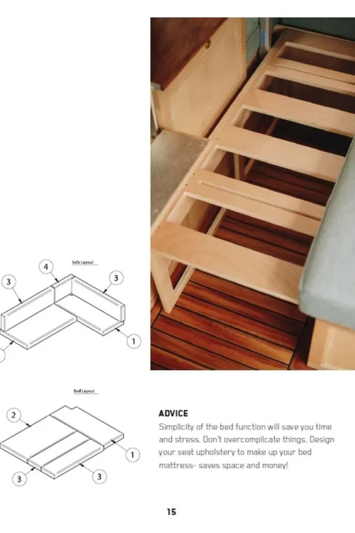 Lannoo Boek Build A Campervan (Eng)