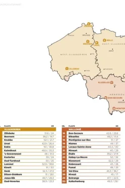 Lannoo Fietsen door de mooiste landschappen van België