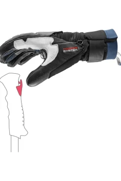 Leki Handschoenen Hevon Pro 3D