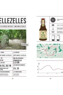 Luster België Bierwandelboek België