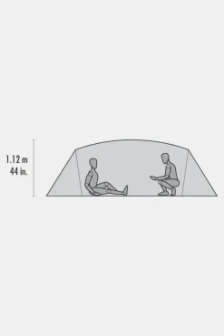 MSR Tent Mutha Hubba Nx