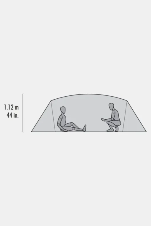 MSR Tent Mutha Hubba Nx