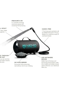 Nemo Toilet Helio Pressure Shower