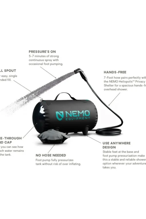 Nemo Toilet Helio Pressure Shower