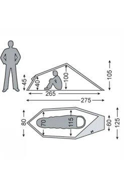 Nordisk Tent Svalbard 1 SI