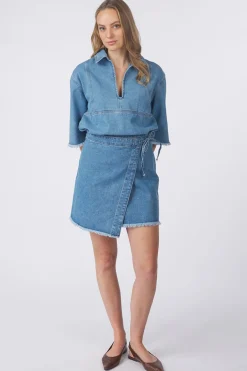 Object Rok Melia