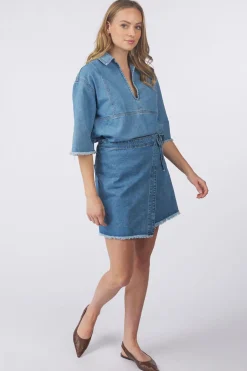 Object Rok Melia