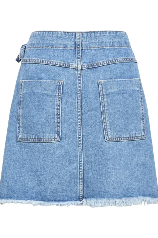 Object Rok Melia