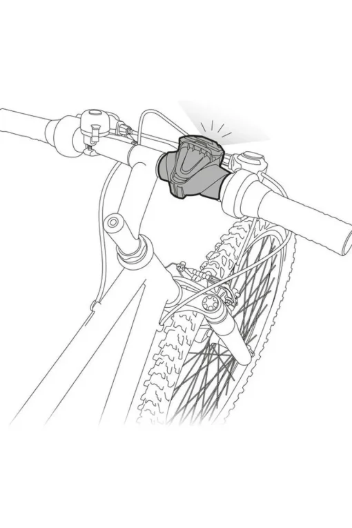 Petzl Hoofdlamp Bike Adapt 2