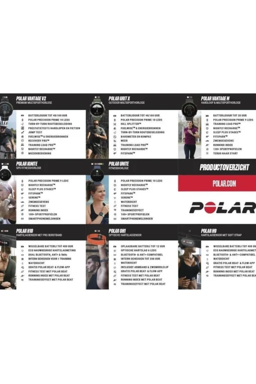 Polar Hartslagband H10 Dual Bluetooth/ANT+ M-XXL