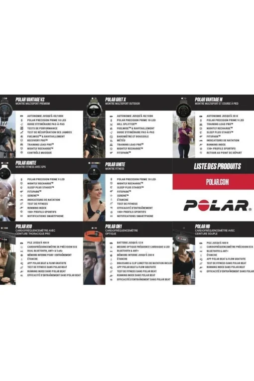 Polar Hartslagband H10 Dual Bluetooth/ANT+ M-XXL