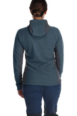 Rab Fleece Capacitor