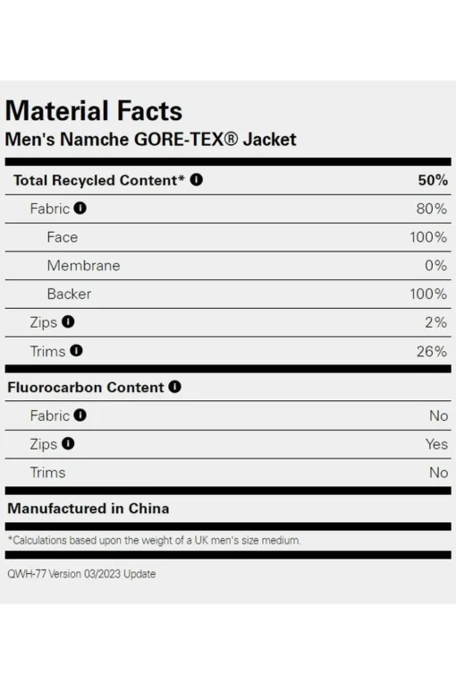 Rab Regenjas Namche Gore-Tex