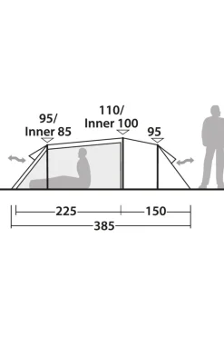 Robens Verhuur - Tent Nordic Lynx 2