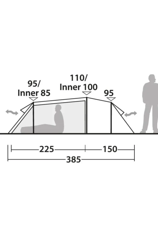 Robens Verhuur - Tent Nordic Lynx 2