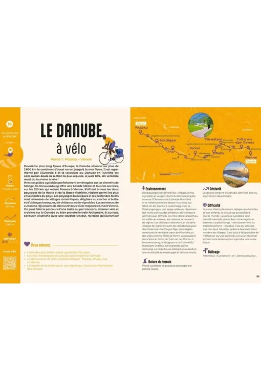 Routard Boek L'Europe À Vélo Itinéraires De 1 À 3 Jours