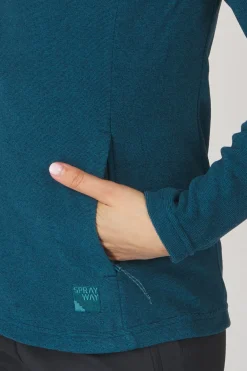 Sprayway Fleece Dearg