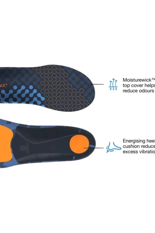Superfeet Inlegzool Active Cushion Med