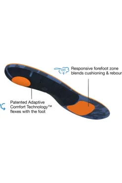 Superfeet Inlegzool Active Cushion Med