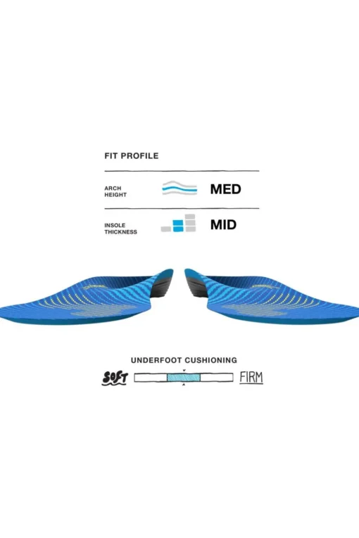 Superfeet Inlegzool Active Support Medium