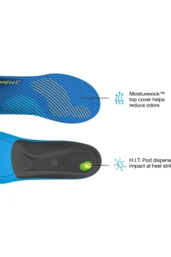 Superfeet Inlegzool Active Support Medium