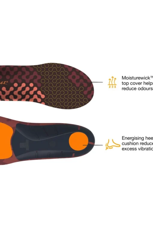 Superfeet Inlegzool Active Support Low