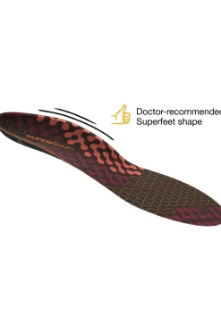 Superfeet Inlegzool Active Support Low