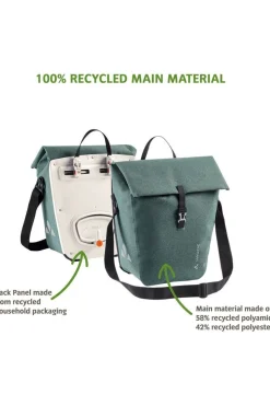 Vaude Fietstas Achter Recycle Pro Single