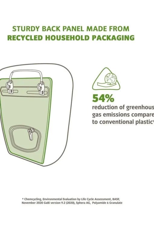Vaude Fietstas Achter Recycle Pro Single