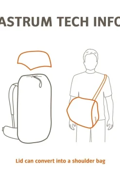 Vaude Rugzak Astrum Evo 60+10