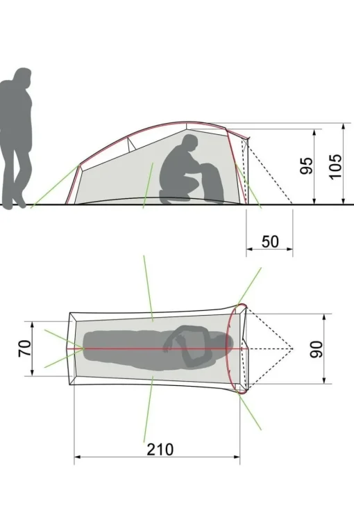 Vaude Tent Taurus Sul 1P