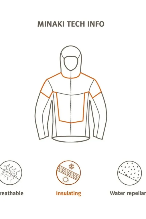 Vaude Windstopper Minaki Light